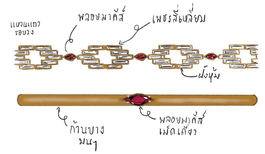 Chanthaboon Mat Collection